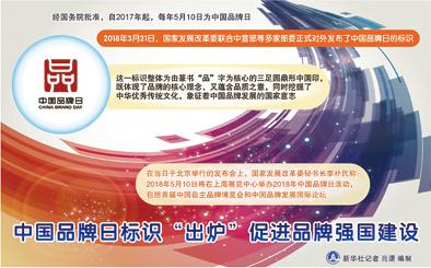 慶賀“中國品牌日”標識出爐，積極響應(yīng)號召創(chuàng)品牌