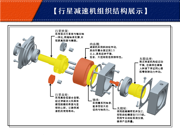 法蘭行星減速機(jī)型號 法蘭行星減速機(jī)型號