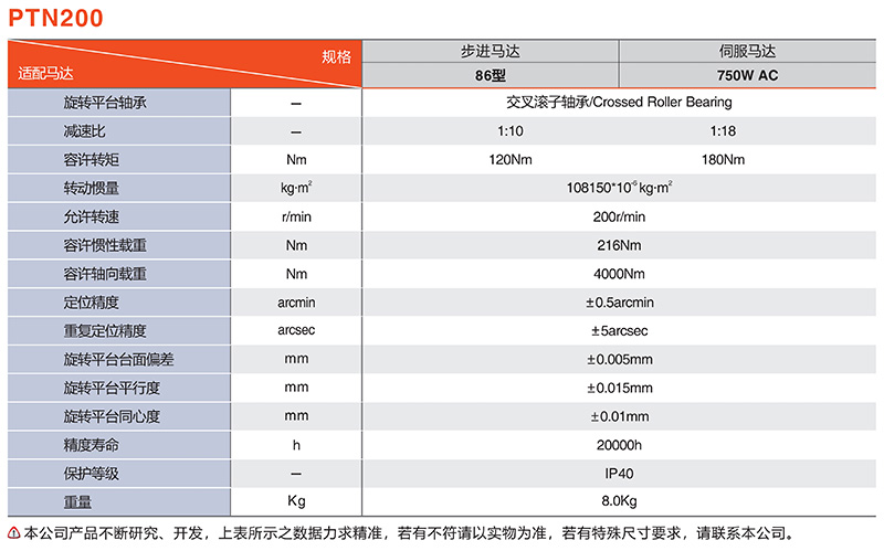 中空轉(zhuǎn)臺PTN200系列適配馬達