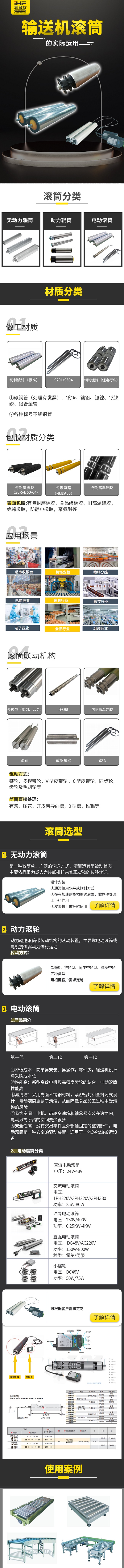 「產品知識」輸送機滾筒的實際運用，你知道嗎?