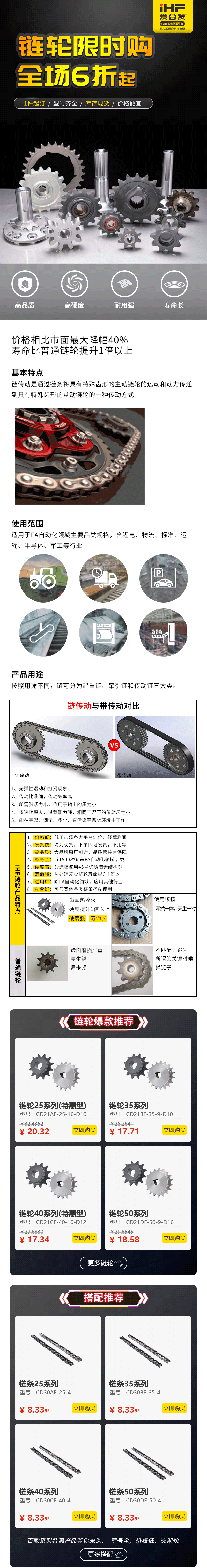 特惠現(xiàn)貨：鏈輪鏈條，成套搭配，更省錢、更耐用！