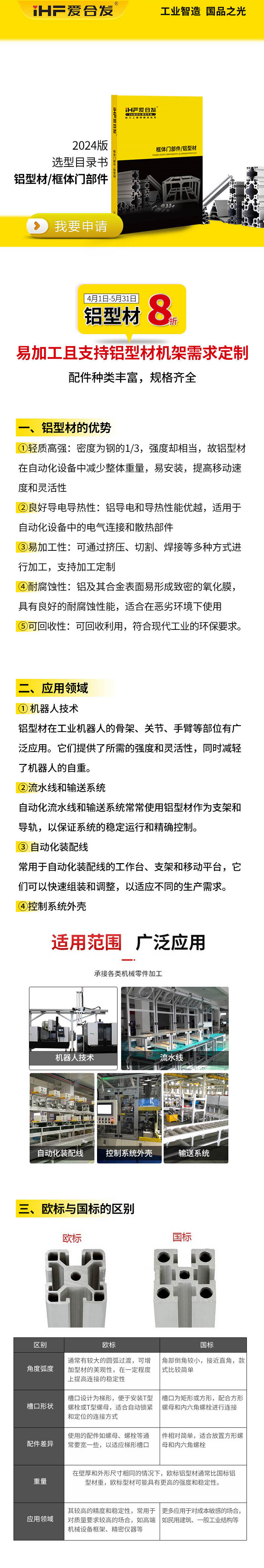 「產(chǎn)品知識」如何挑選鋁型材呢？