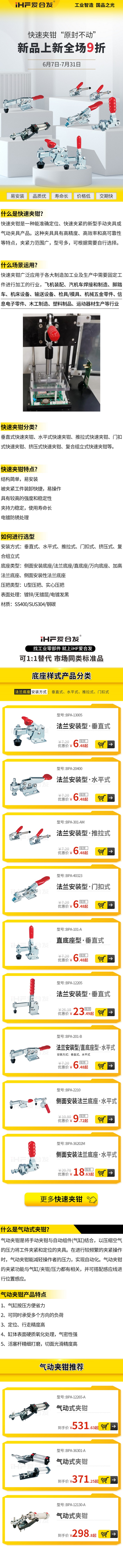 「產(chǎn)品上新」愛(ài)合發(fā)快速夾鉗特點(diǎn)！