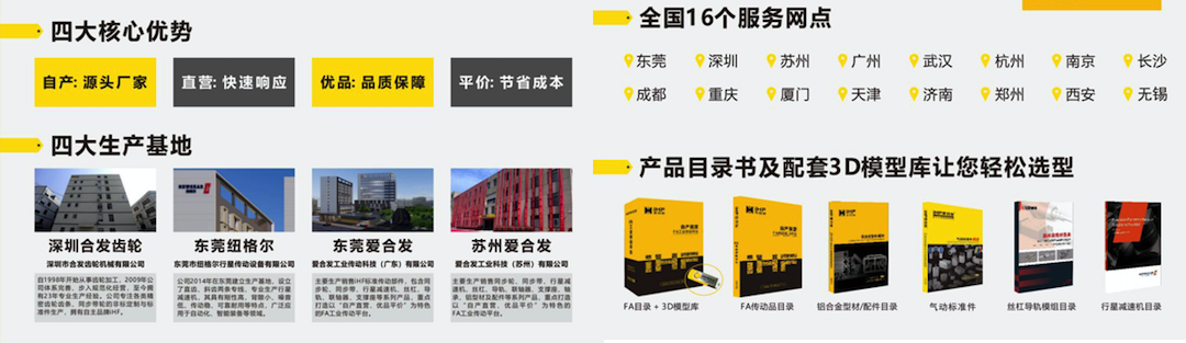 FA自動化集采平臺